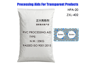 Processing Aids For Transparent Products